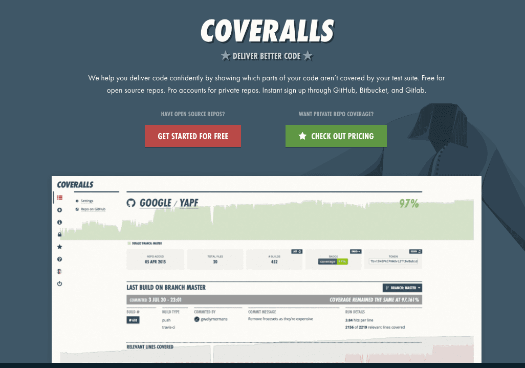 Coveralls